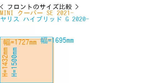 #MINI クーパー SE 2021- + ヤリス ハイブリッド G 2020-